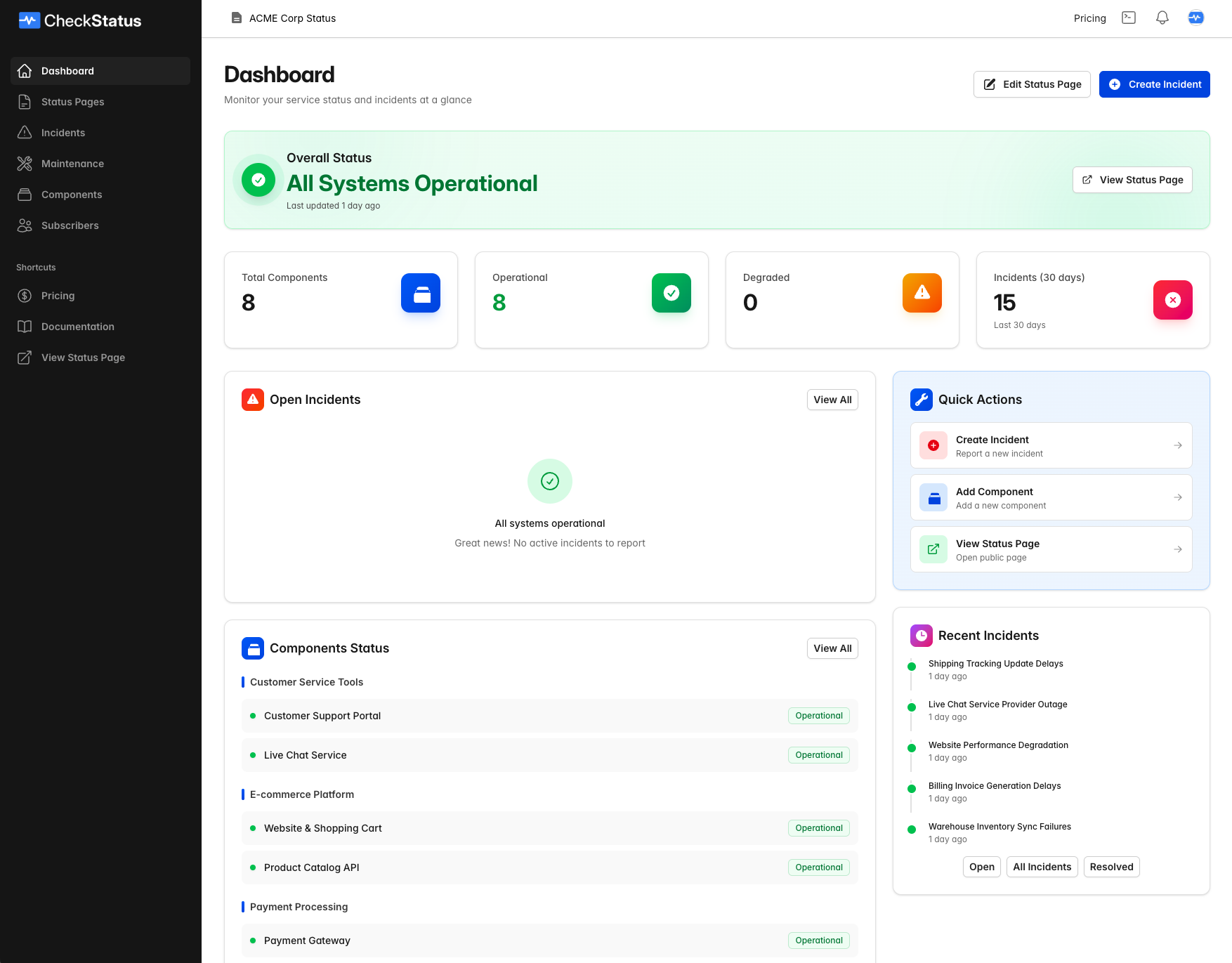 CheckStatus admin dashboard screenshot
